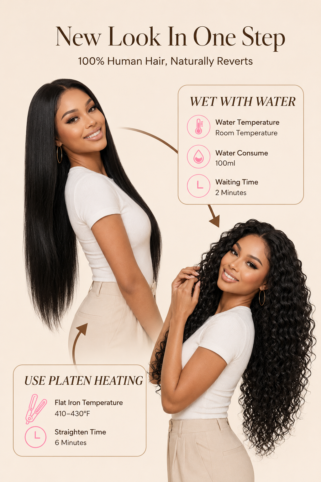 13x4 Pre-Cut Lace Beach-Ready 2-In-1 Straight To Water Wave Glueless 100% Human Hair Wig