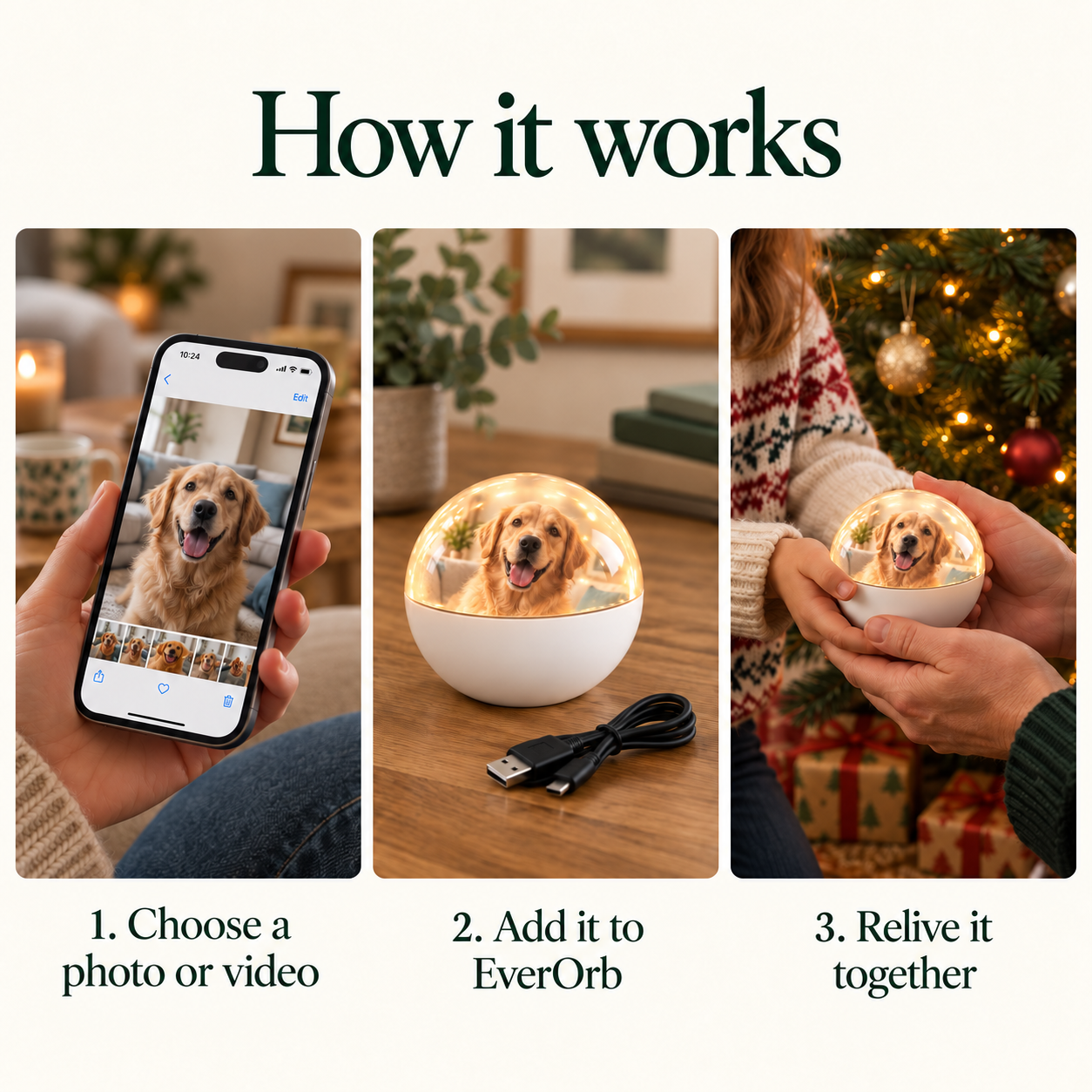 How it works